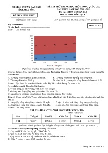 Đề thi thử THPT Quốc Gia Lần 1 năm học 2018-2019 môn Địa Lí - Mã đề 015 - SGD & ĐT Ninh Bình