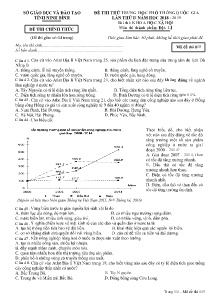 Đề thi thử THPT Quốc Gia Lần 2 năm học 2018-2019 môn Địa Lí - Mã đề 015 - SGD & ĐT Ninh Bình