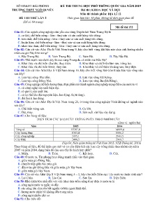 Đề thi thử THPT Quốc Gia lần 2 năm học 2018-2019 môn Địa Lí Lớp 12 - Mã đề 132 - Trường THPT Ngô Quyền (Có đáp án)