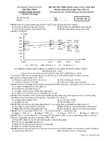 Đề thi thử THPT Quốc Gia lần II năm 2019 môn Địa Lí - Mã đề 005 - Trường THPT Lương Ngọc Quyến