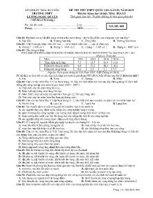 Đề thi thử THPT Quốc Gia lần II năm 2019 môn Địa Lí - Mã đề 008 - Trường THPT Lương Ngọc Quyến