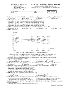 Đề thi thử THPT Quốc Gia lần II năm 2019 môn Địa Lí - Mã đề 020 - Trường THPT Lương Ngọc Quyến