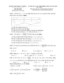 Đề thi thử THPT Quốc Gia năm 2019 môn Toán - Trường THPT Phạm Văn Đồng (Có đáp án)