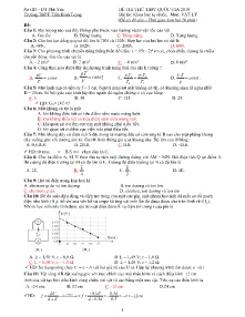Đề thi thử THPT Quốc Gia năm 2019 môn Vật Lý - Trường THPT Trần Bình Trọng (Có đáp án)