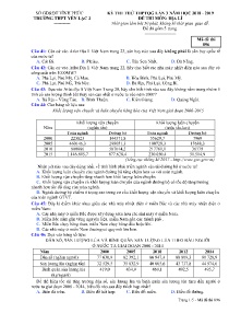 Đề thi thử THPTQG Lần 3 năm học 2018 - 2019 môn Địa Lí - Mã đề 896 - Trường THPT Yên Lạc 2