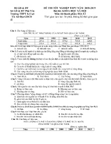 Đề thi tốt nghiệp THPT năm 2018-2019 môn Địa Lí - Trường THPT Lê Lợi (Có đáp án)